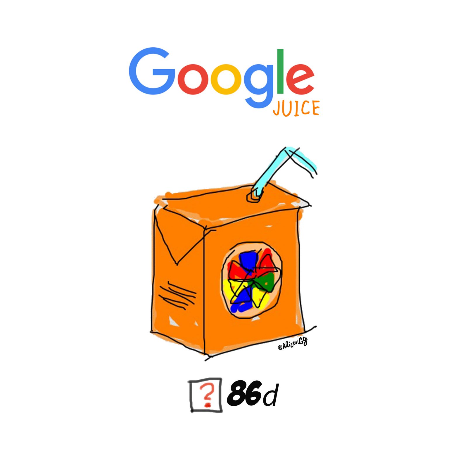 The Future of Google Juice Alison GarwoodJones Alison GarwoodJones