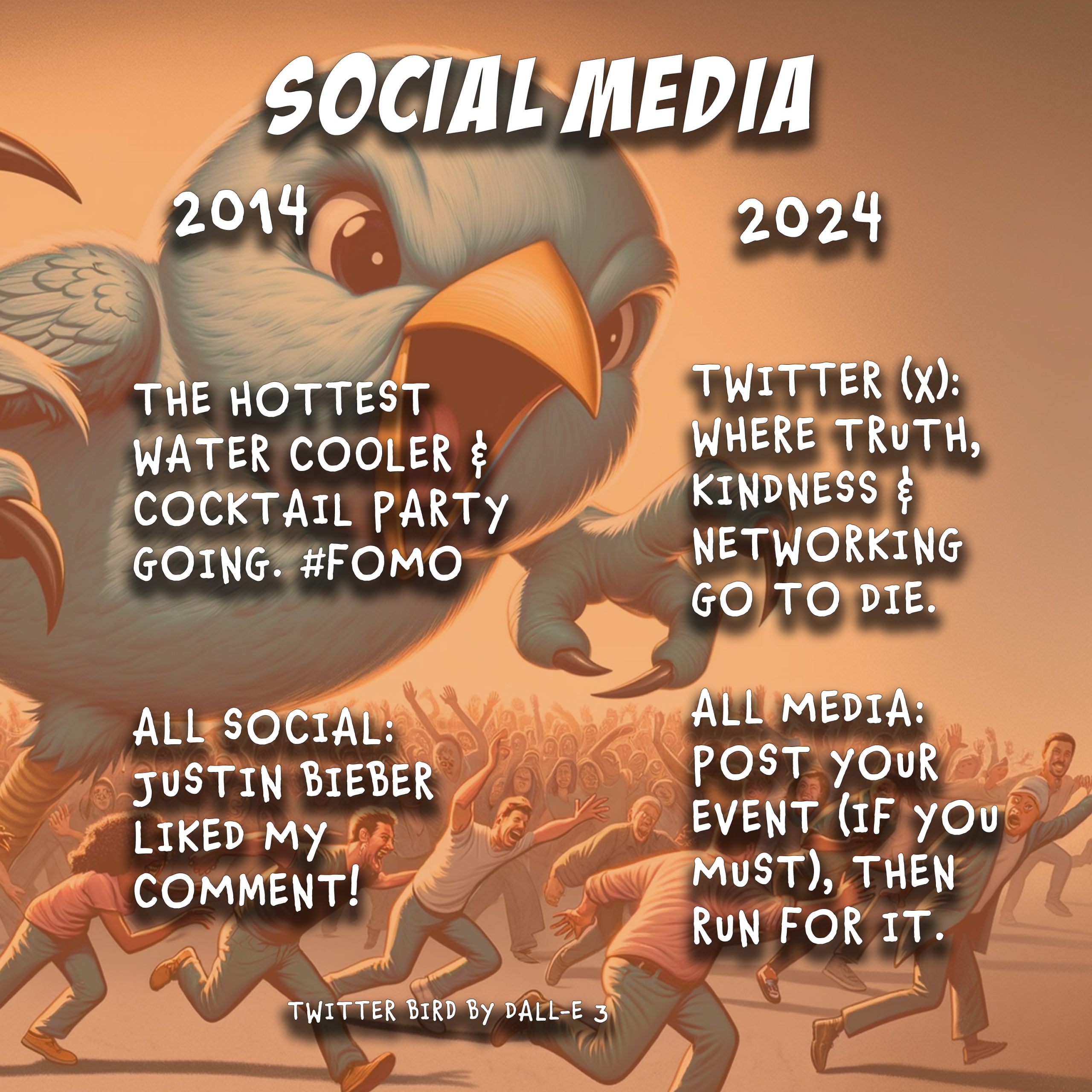 The evolution of Social Media Strategy: 2014-2024